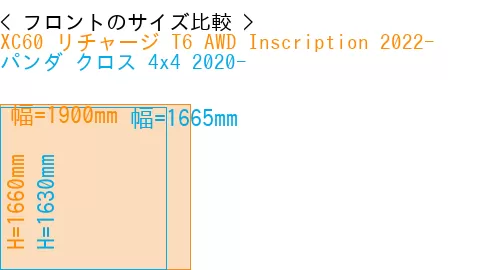 #XC60 リチャージ T6 AWD Inscription 2022- + パンダ クロス 4x4 2020-